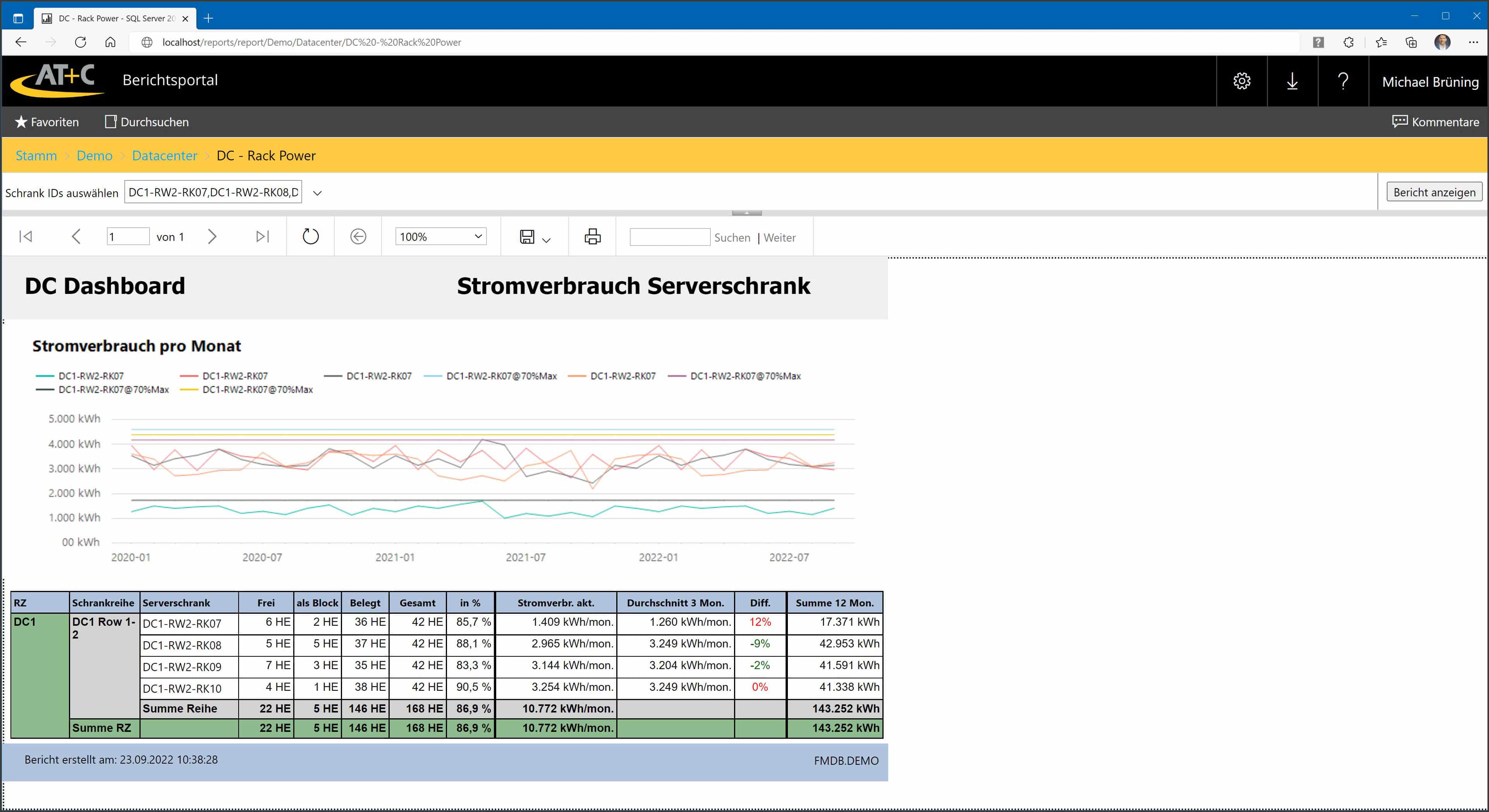 SNMP Interface